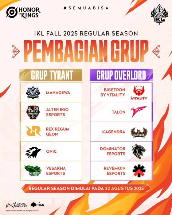 Grup IKL Fall 2025
