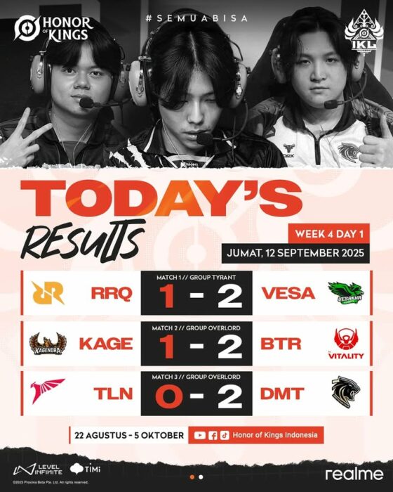 Hasil IKL Fall 2025