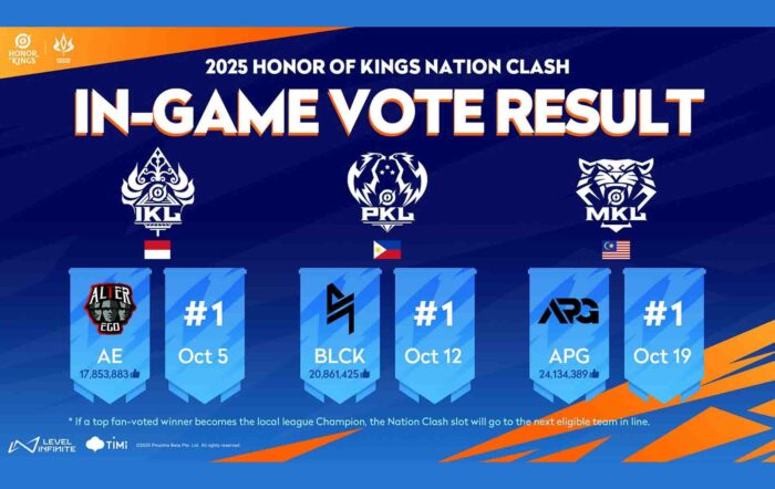 Alter Ego Honor of Kings Nation Clash 2025