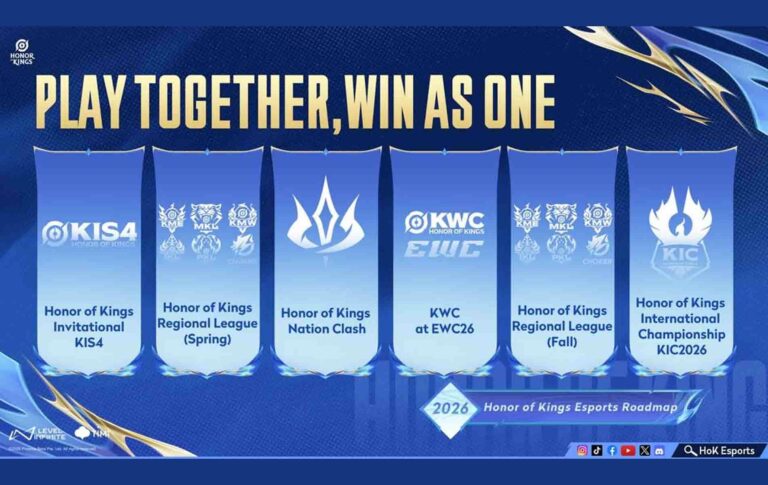 Esports Honor of Kings 2026
