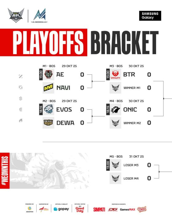 Bracket Playoff MPL S16