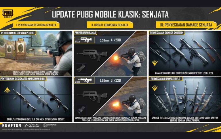 Update Besar PUBG MOBILE 4.1