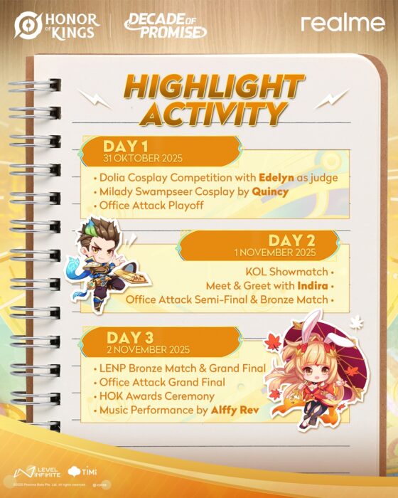 Ulang Tahun Honor of Kings