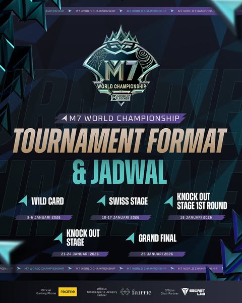 Jadwal M7 World Championship