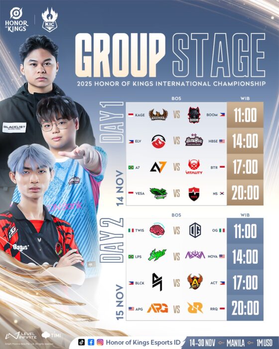 Jadwal Honor of Kings International Championship 2025