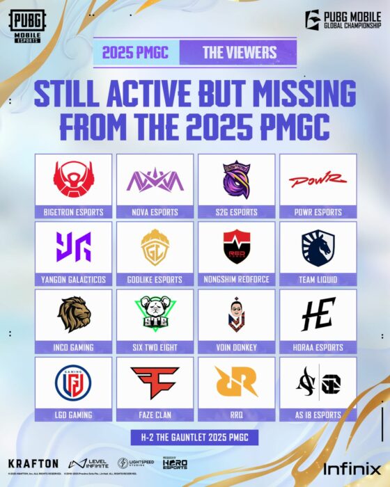 PMGC 2025