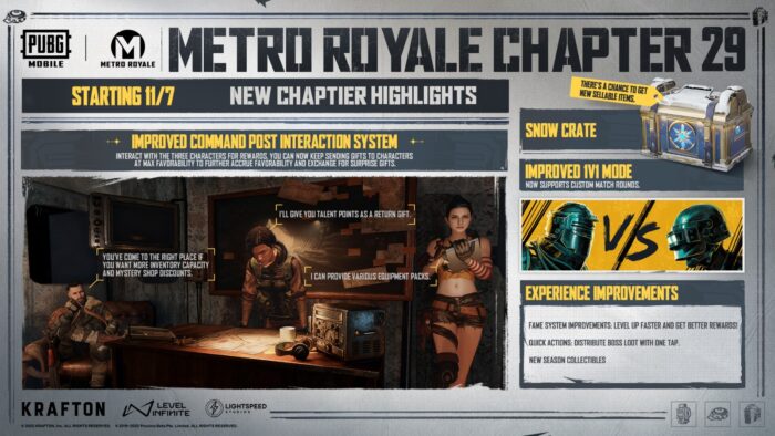 PUBG Mobile Versi 4.1