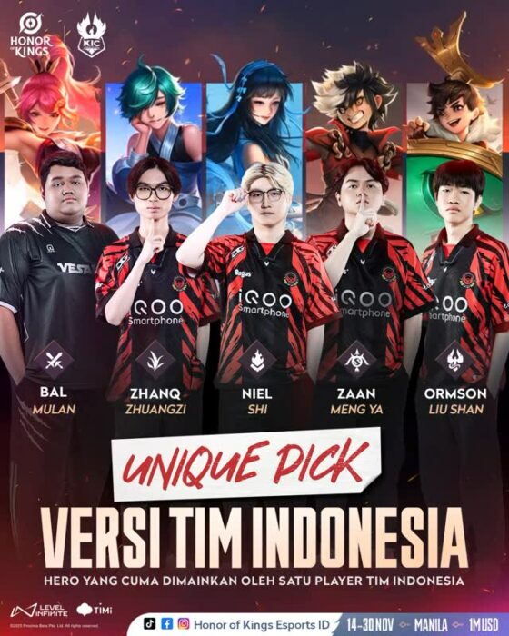 Tim Indonesia KIC 2025