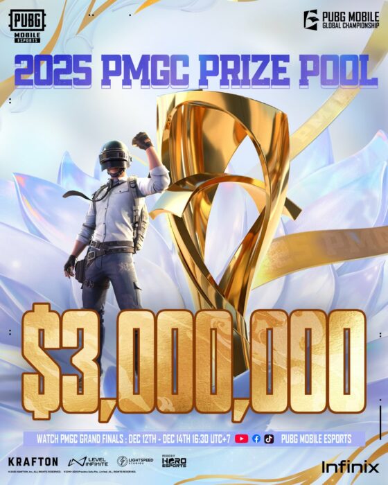 PMGC 2025 Prize Pool