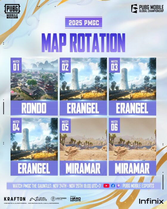 Rotasi Map PMGC 2025