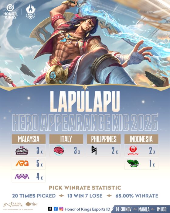 Lapu-Lapu