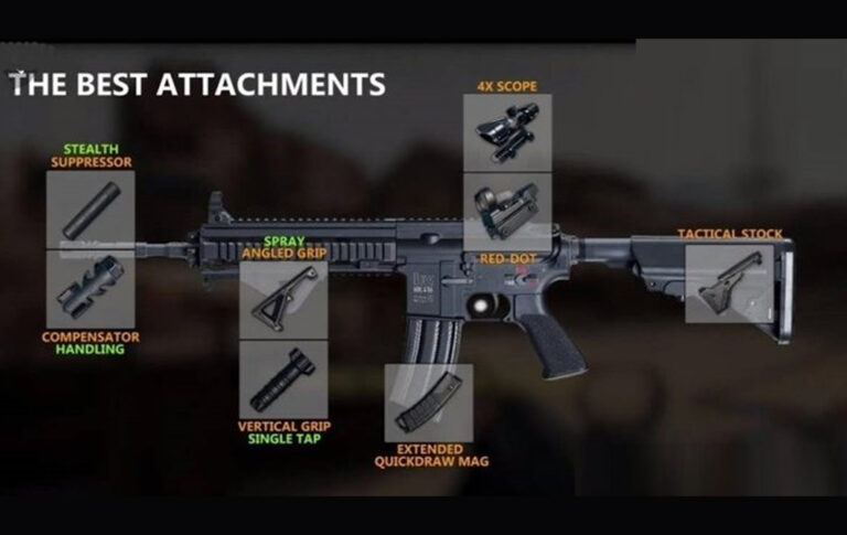 Attachment PUBG Mobile