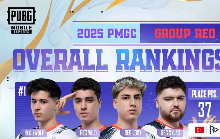 PMGC 2025 Group Red Day 2