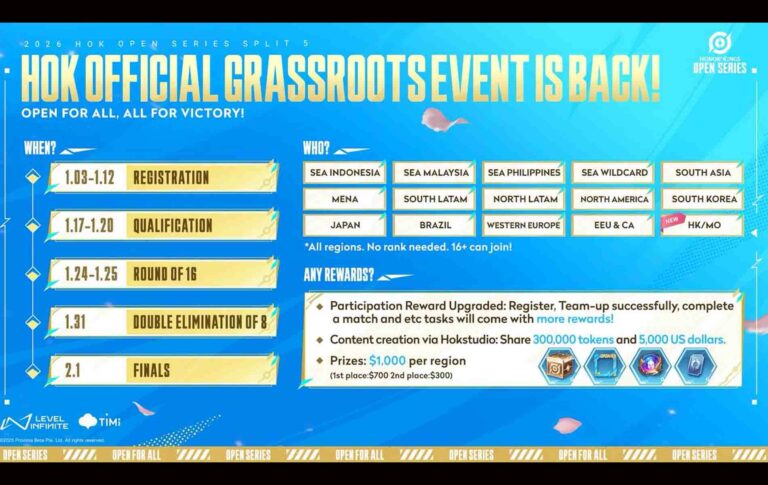HOK Open Series Split 5