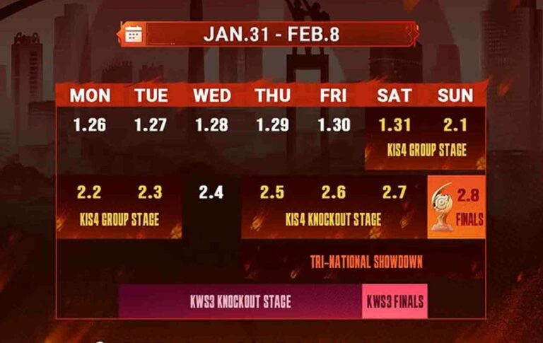 Jadwal KIS4 Honor of Kings