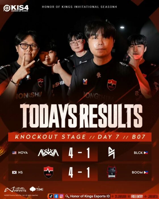 Final HOK Invitational Season 4