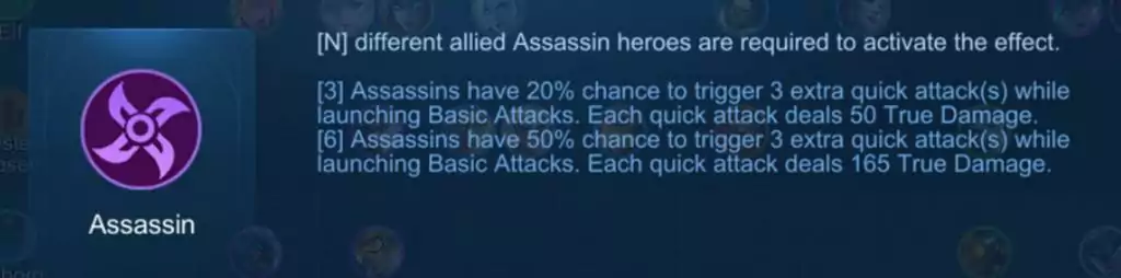 Penjelasan Sinergi Assassin