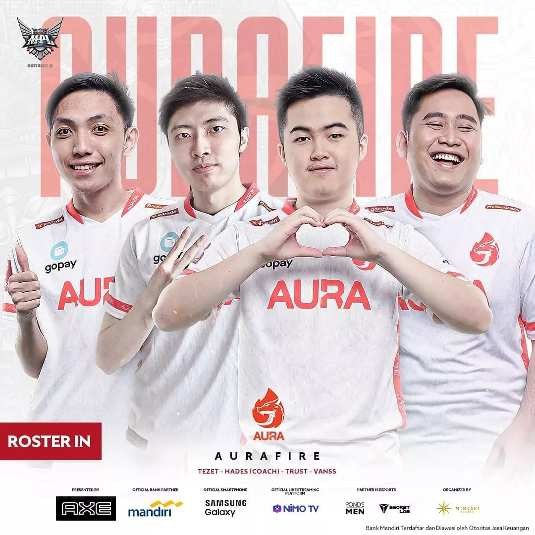 MPL Season 6, Aura eSports MPL Season 6