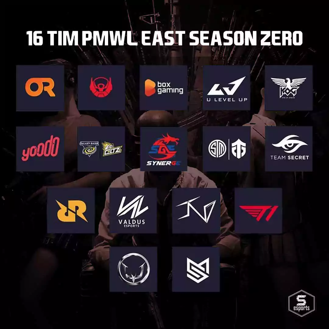 jadwal pmwl 2020 finals hari 1 tim 