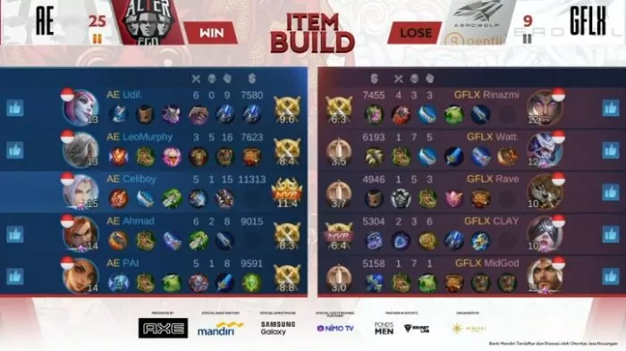 Alter Ego vs Genflix Aerowolf MPL ID Season 6 week 2 day 1 match 2