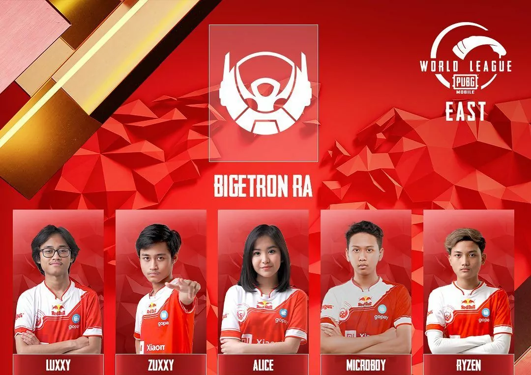 Bigetron RA PMWL East 2020