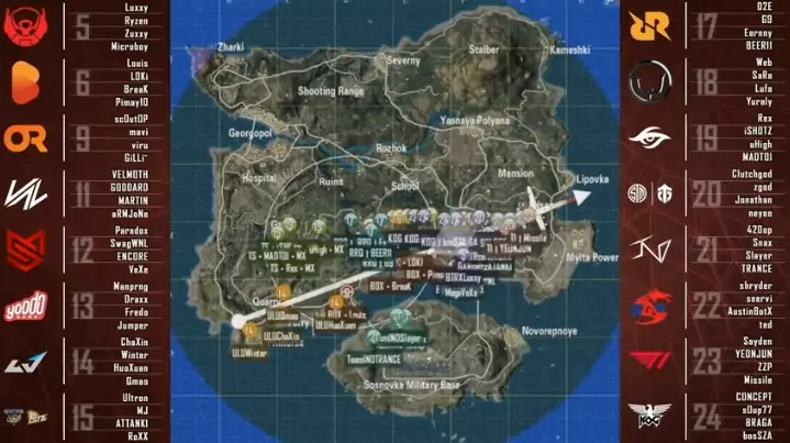 Kesalahan final PMWL East 2020 Day 1