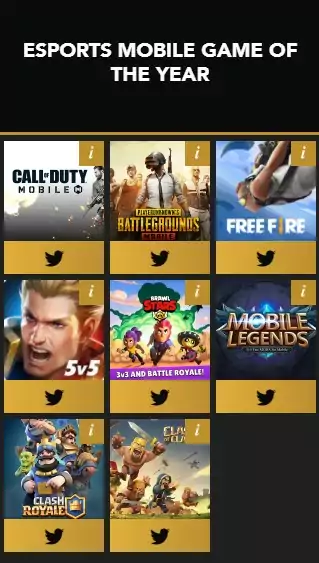 Esports Mobile Game of The Year Esports Awards 2020
