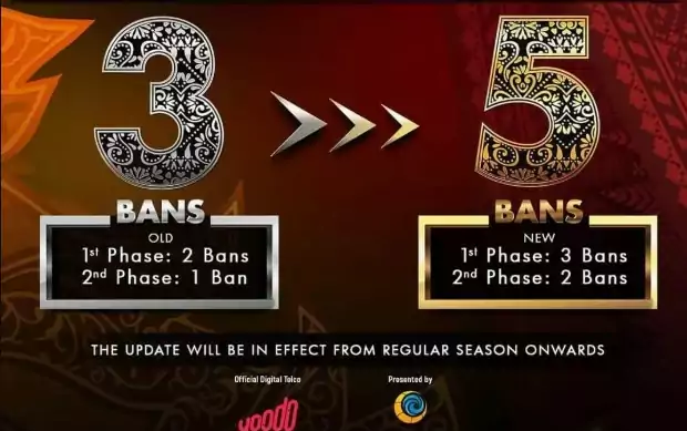 MPL MY SG ban 5 hero