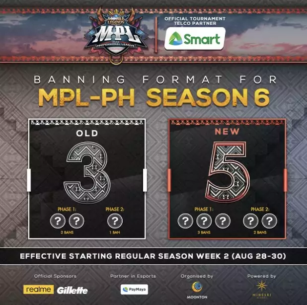 MPL PH 5 ban