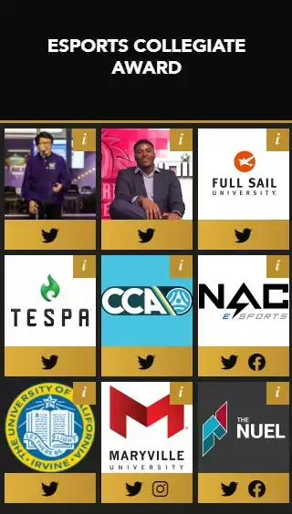 Nominasi Esports Awards 2020