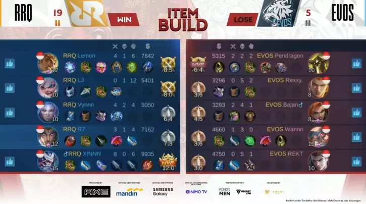 RRQ Hoshi vs EVOS Legends MPL ID Season 6 Week 1 Day 2