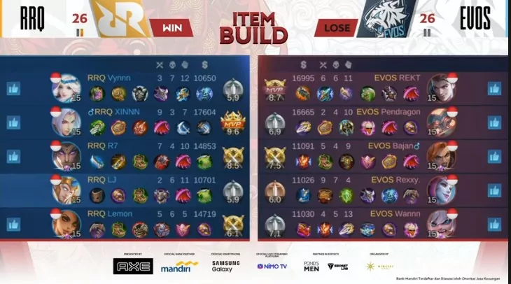 RRQ Hoshi vs EVOS Legends MPL ID Season 6 Week 1 Day 2