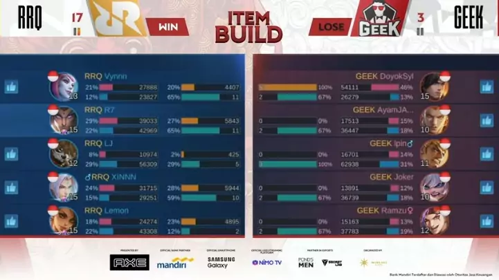 RRQ vs Geek Fam ID Day 1 MPL ID Season 6