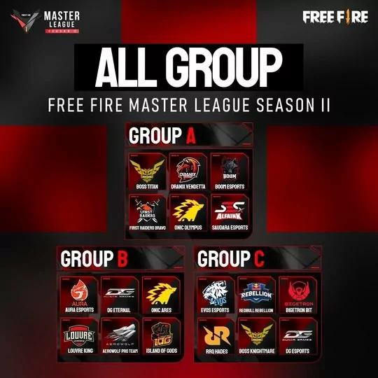 Jadwal FFML Season 2