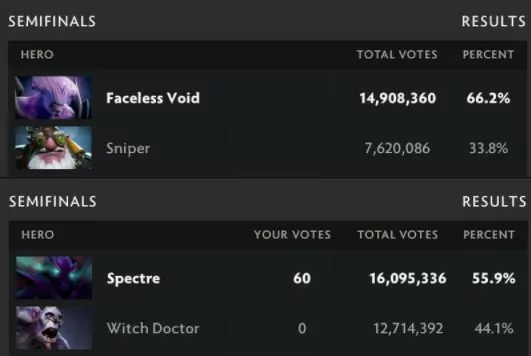 Arcana Vote TI 10