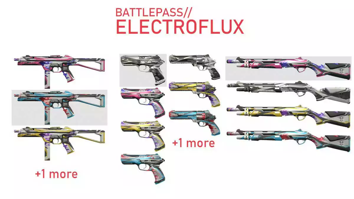 Valorant Electroflux Skin
