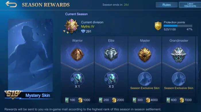 reset season ml s18