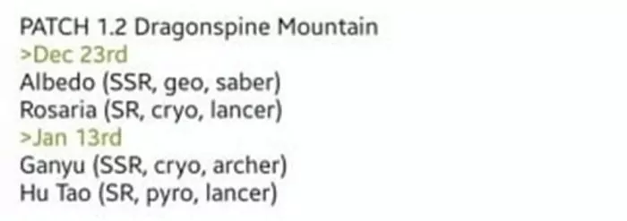 Gacha Genshin Impact 1 Banner