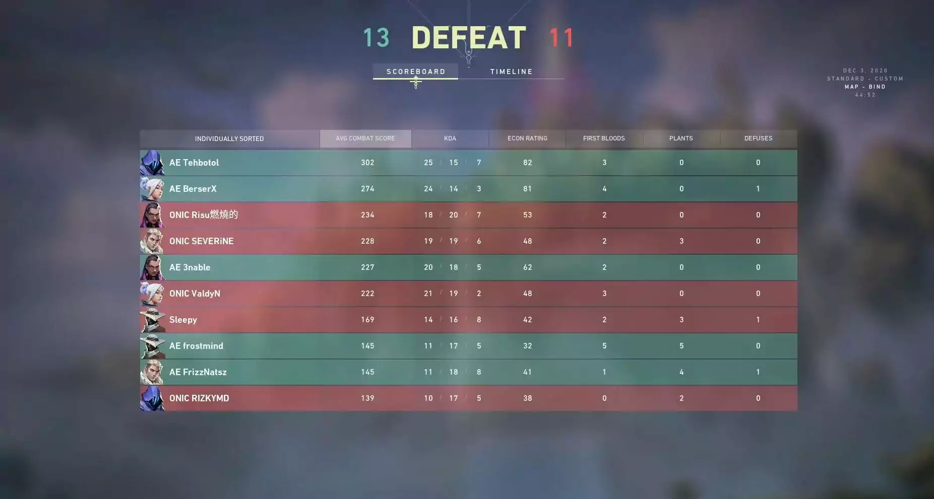 Alter Ego 13 - 11 Onic