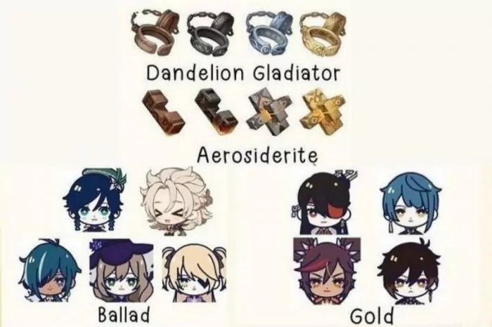 Wednesday Domain Schedule