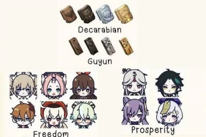 Monday Domain Schedule