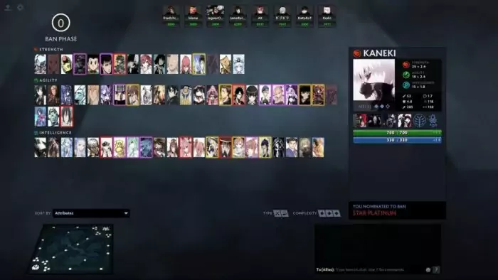 Mode Arcade Anime Dota 2