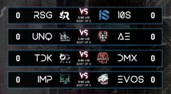 Jadwal M2 Rabu 20 Januari 2021