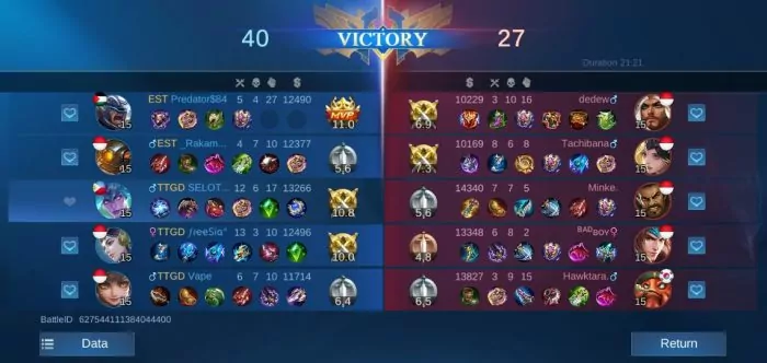 Solo Rank vs Team Rank 1