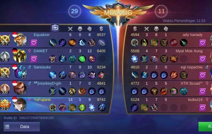 Solo rank selalu kalah