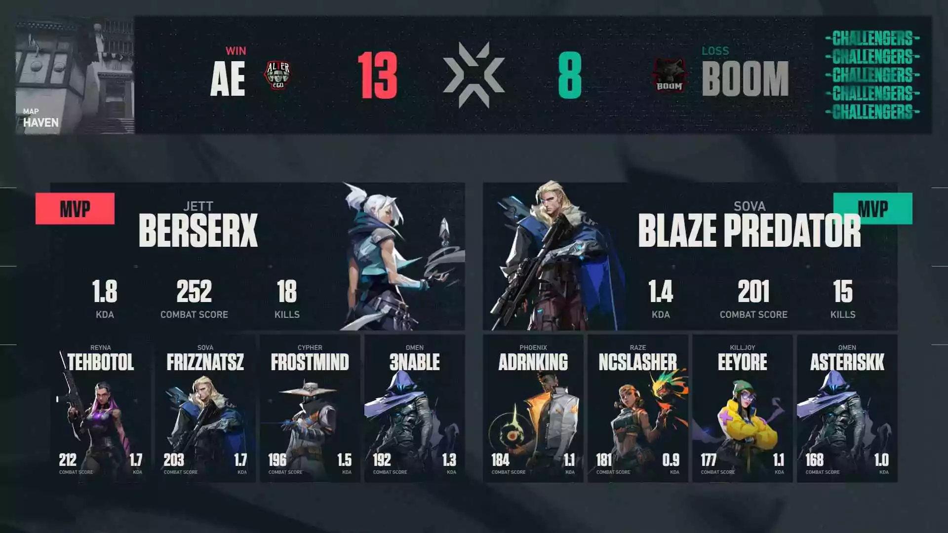 Match 3 Boom Alter Ego