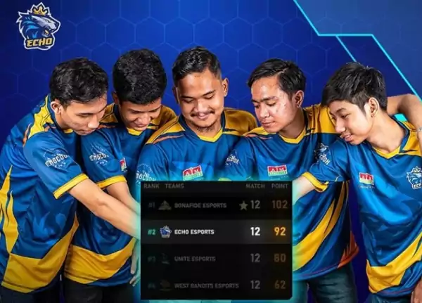 Echo Esports Free Fire