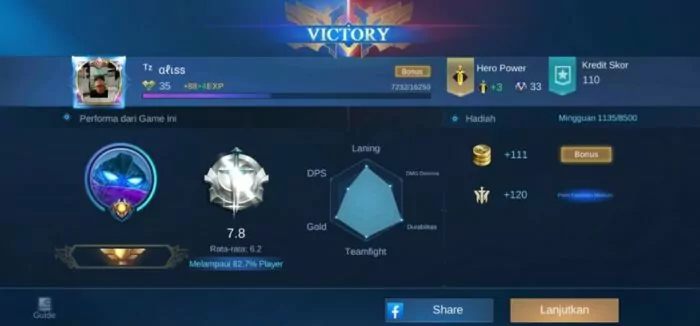 Mmr hero mobile legends