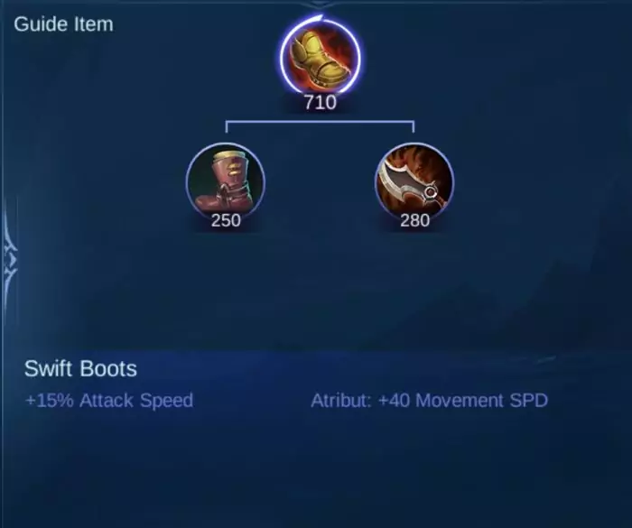 Swift Boots