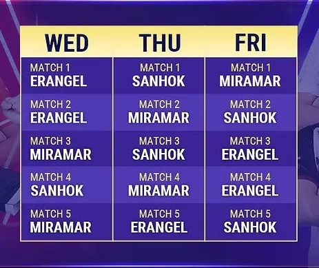 Map PMPL ID Season 3